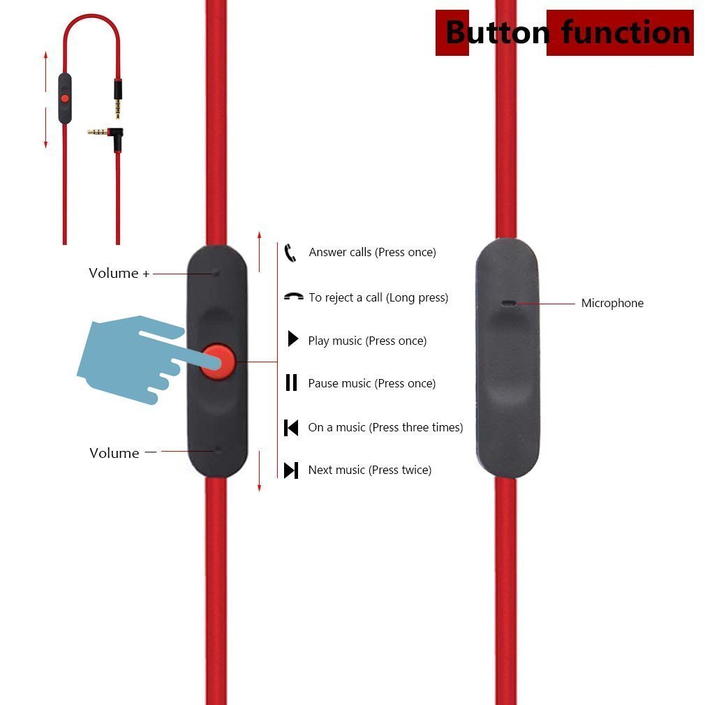 Vervanging Beats Audio Kabel + - Beats Headphone Studio Pro recensie en prijs